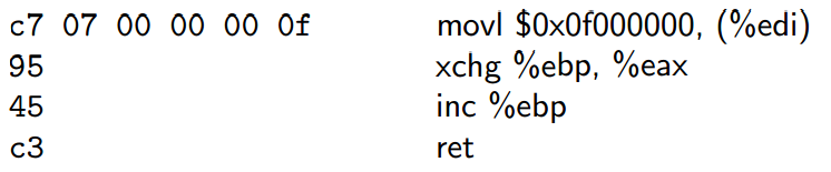 The same byte stream decoded one byte later: movl, xchg, inc, ret